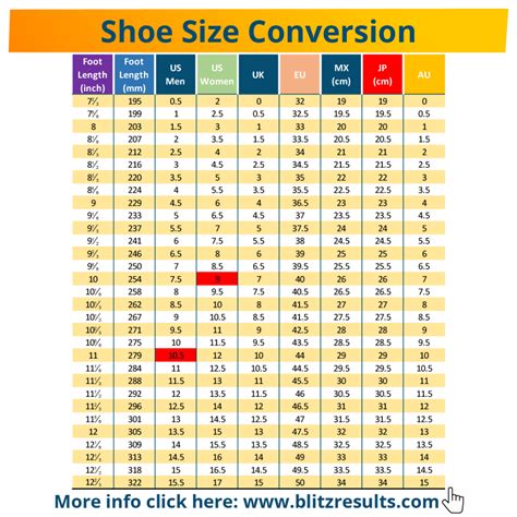 Shoe Size Converter Charts.